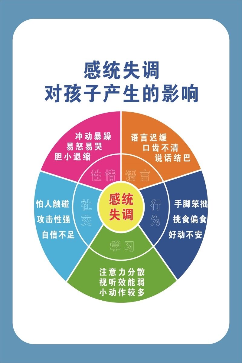 沈阳特殊儿童康复有哪些需要了解的常识