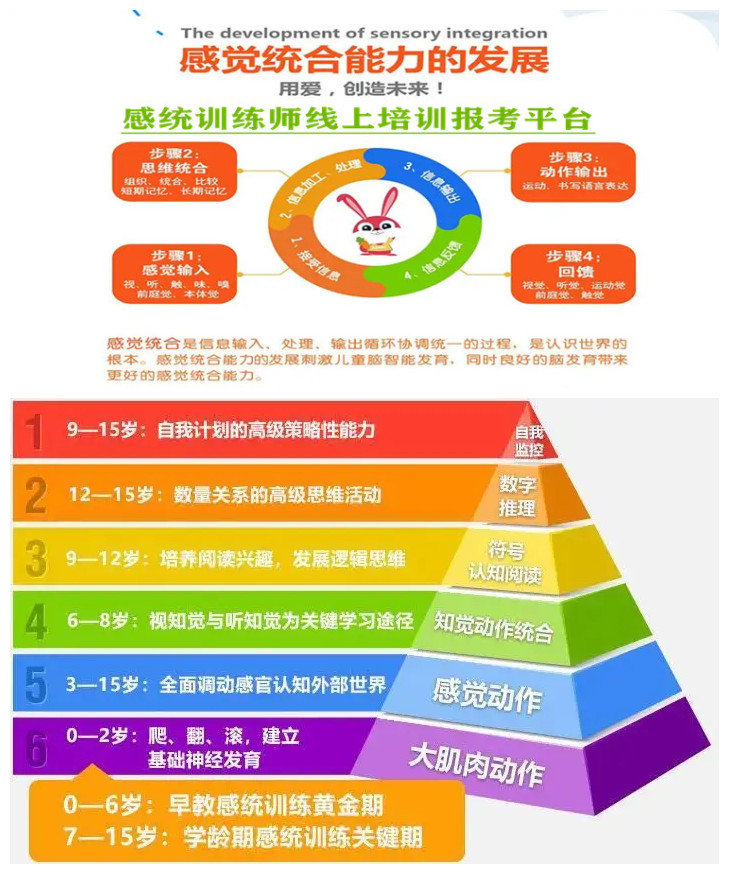出国留学资讯_留学申请_条件-金吉列