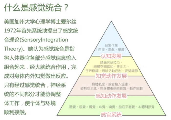 爱与成长:海伦市自闭症儿童中心“六一”亲子运动会纪实