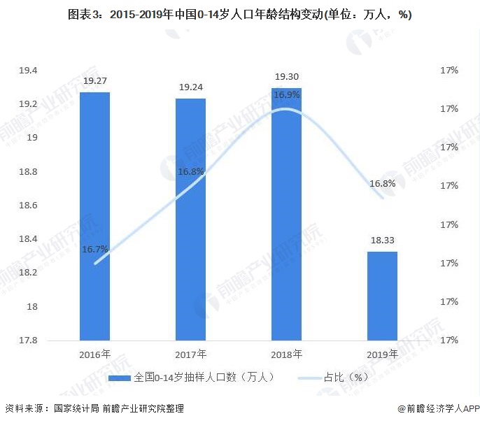 暑期遛娃好去处!郑州中原区运动场馆汇总来了(图1)