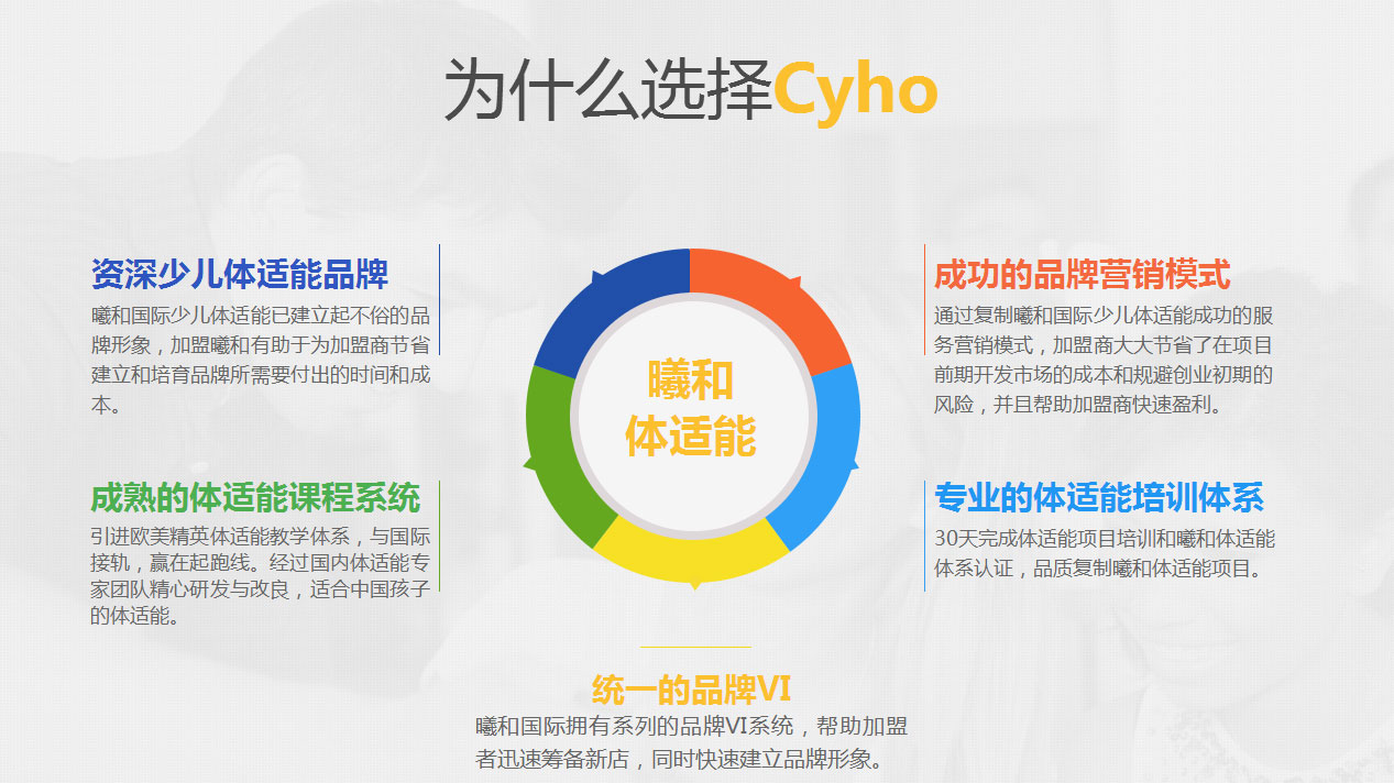 上海市青少年体育夏令营启动六大板块惠及数十万青少年