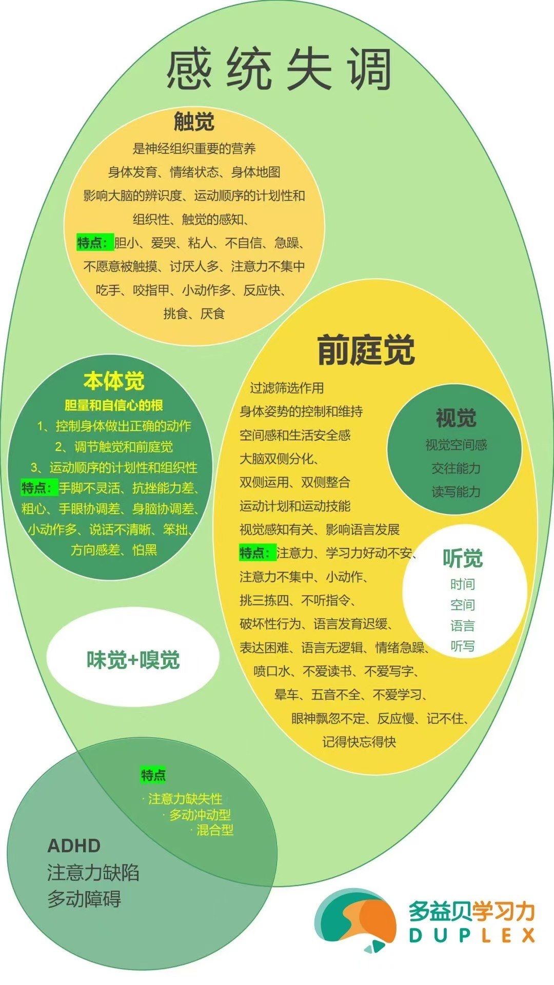 2026年雨花区正规的青少年体能机构价格公道不玩套路(图1)