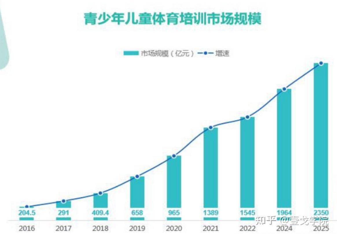 2026上海市儿童青少年主题健身活动攻略