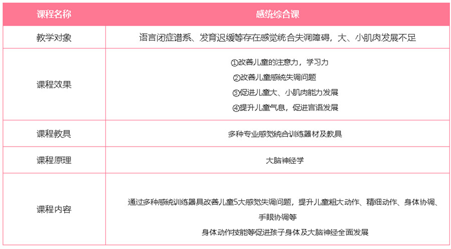 黄河石林滑雪场(图1)