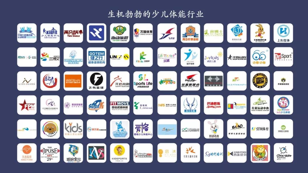 小学生体适能训练计划(图1)