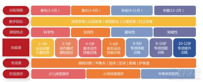 2026世界机器人大会935亿元涌入后机器人从“抢镜”走向“抢岗”(图1)