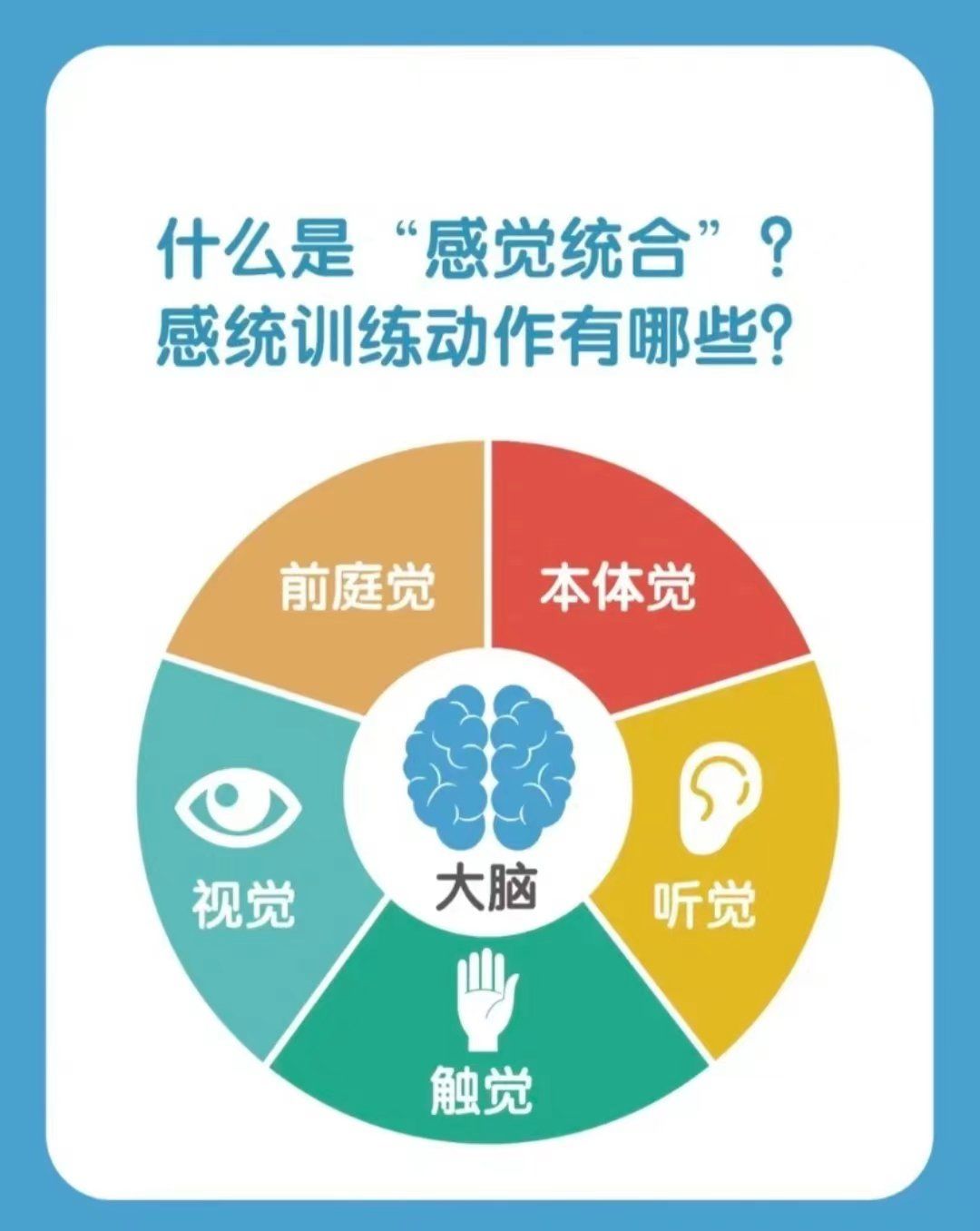 感统训练的最佳年龄是几岁docx(图1)