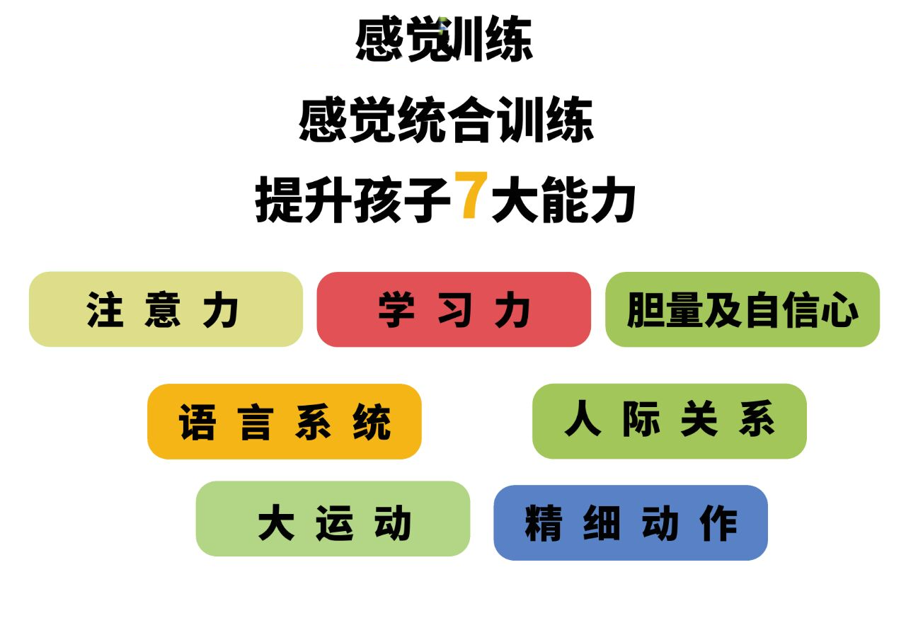祖辈养育孙辈的那些事(四):3-6岁感觉统合最佳期(图1)
