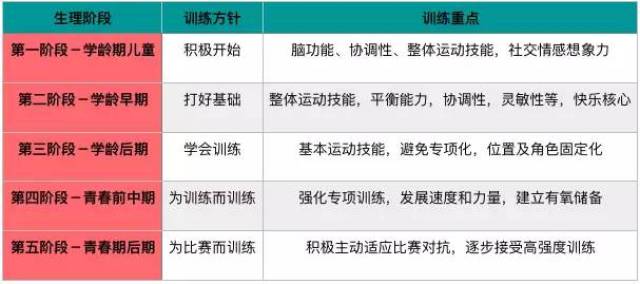 互动交流知识库(图1)