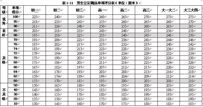 嘉宏教育(01935)最新价格_行情_走势图—东方财富网(图1)